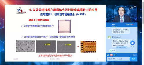第九屆晶芯研討會成功舉辦，聚焦新時代先進封裝技術發展與應用