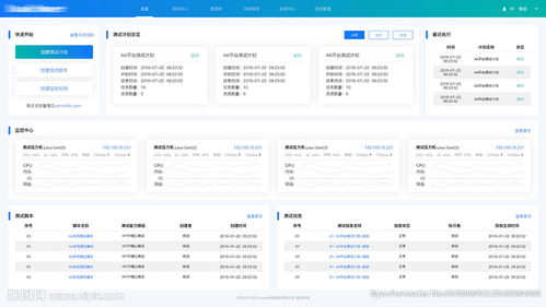 工業(yè)藍(lán)色科技后臺(tái)管理系統(tǒng) 簡(jiǎn)潔設(shè)計(jì)與開(kāi)發(fā)實(shí)踐