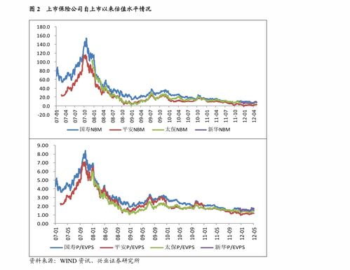 保利聯合（000901）目標價分析 聚焦計算機軟硬件技術開發，未來增長潛力幾何？